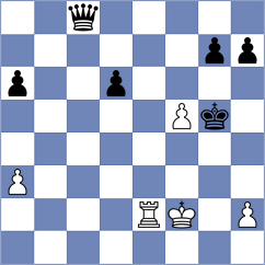 Czerw - Bersamina (chess.com INT, 2023)