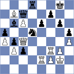 Askarov - Rangel (chess.com INT, 2024)