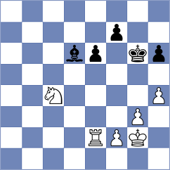 Salonen - Wong (chess.com INT, 2025)