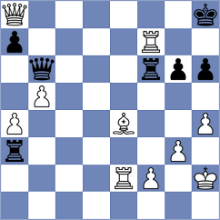 Damjanovic - Al Tarbosh (chess.com INT, 2023)