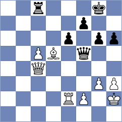 Ramirez Alvarez - Carlsen (Wijk aan Zee, 2005)