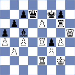 Rakhmatullaev - Sathvik Adiga (chess.com INT, 2024)