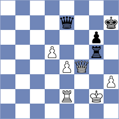 Gurevich - Janaszak (chess.com INT, 2024)