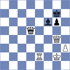 Avramidou - Shuvalova (FIDE Online Arena INT, 2024)