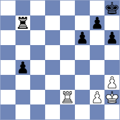 Filgueira - Martic (chess.com INT, 2023)