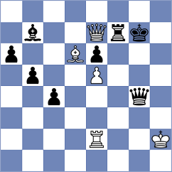 Adhiban - Klekowski (chess.com INT, 2024)