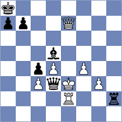 Baumgardt - Santos Izquierdo (Playchess.com INT, 2004)