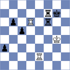 Feliz - Goncharov (chess.com INT, 2023)