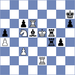 Rizzo - Henriquez Villagra (chess.com INT, 2024)