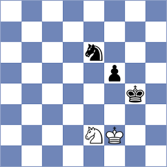 Ljukin - Srihari (Chess.com INT, 2021)