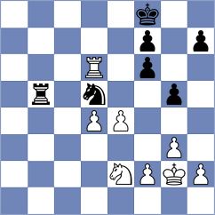 Simonovic - Kukavica (Chess.com INT, 2020)