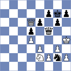Dazhura - Klimachev (Chess.com INT, 2018)
