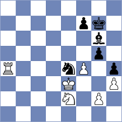 Shakirov - Sargsyan (chess.com INT, 2024)