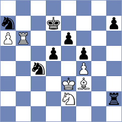 Ingunza Curro - Hajiyev (chess.com INT, 2023)