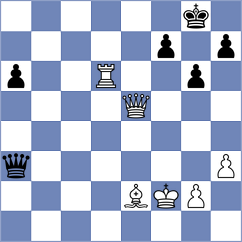 Usov - Le Tuan Minh (chess.com INT, 2024)