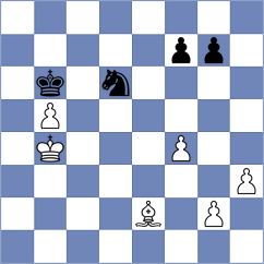 Flis - Gao (chess.com INT, 2023)