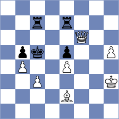 Solberg - Myagmarsuren (chess.com INT, 2024)