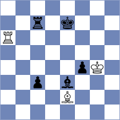 Zeneli - Korchmar (chess.com INT, 2024)