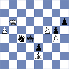 Bogaudinov - Avramidou (chess.com INT, 2025)