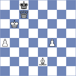 Player - Ezat (chess.com INT, 2022)