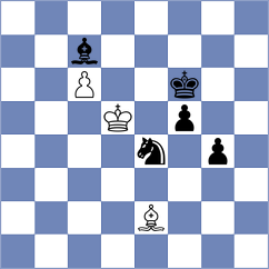 Kula - Escudero Donoso (chess.com INT, 2023)
