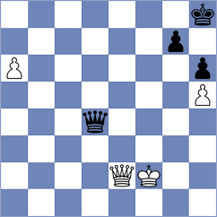 Kramnik - Martinez Alcantara (London ENG, 2024)