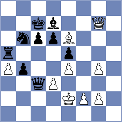 Chernomordik - Liyanage (chess.com INT, 2023)