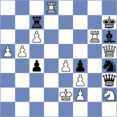 Nikologorsky - Kaplan (chess.com INT, 2024)