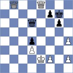 Gostev - Sargissyan (chess.com INT, 2025)