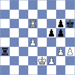 Dudin - Volkov (chess.com INT, 2024)