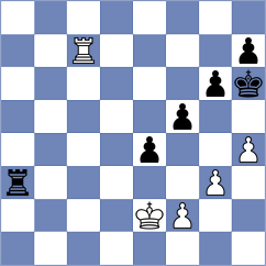 Bykov - Haitin (chess.com INT, 2024)