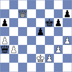 Eskina - Rodriguez Rivero (FIDE Online Arena INT, 2024)