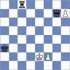 Miserendino - Clawitter (chess.com INT, 2025)