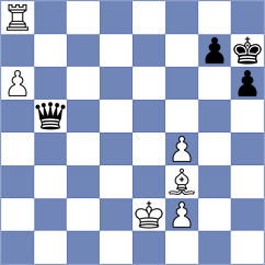 Zhizmer - Bestard Borras (chess.com INT, 2024)