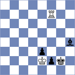 Swiercz - Aitbayev (chess.com INT, 2022)