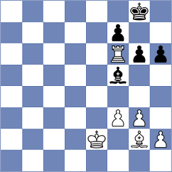 Grutter - Koridze (chess.com INT, 2024)