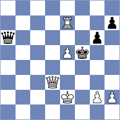 Navalgund - Norowitz (chess.com INT, 2024)