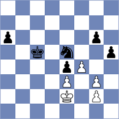 Vila Dupla - Urbina Perez (chess.com INT, 2024)