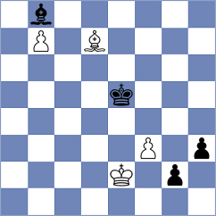 Donchenko - Dlugy (Chess.com INT, 2019)