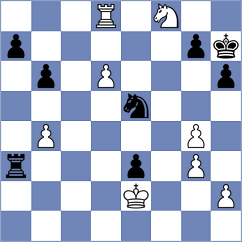 Naroditsky - Gokerkan (chess.com INT, 2024)