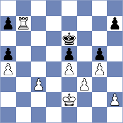 Luna Bayas - Rizo Berruz (Chess.com INT, 2020)