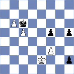 Dziewonski - Redzisz (chess.com INT, 2024)