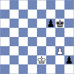 Krzywda - Ozates (chess.com INT, 2024)