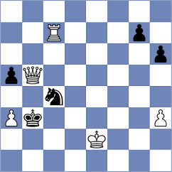 Yilmaz - Rustemov (chess.com INT, 2024)