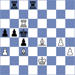 Makaraci - Spichkin (chess.com INT, 2024)