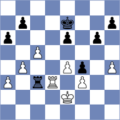 Mehdi - Hossain (Chess.com INT, 2020)