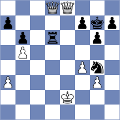 Shapiro - Teterev (chess.com INT, 2024)