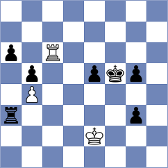 Antonio - Rorrer (Chess.com INT, 2021)