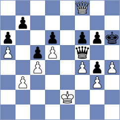 Kleibel - Kodinets (chess.com INT, 2024)