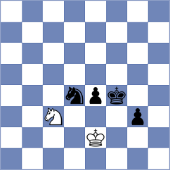 Shapiro - Cacheiro Blanco (chess.com INT, 2024)